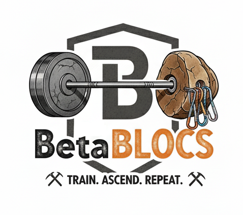 BetaBlocs